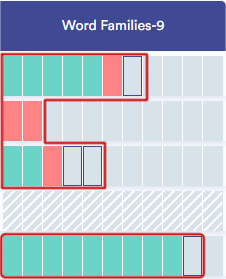 Colored tiles representing lessons for Word Families-9.