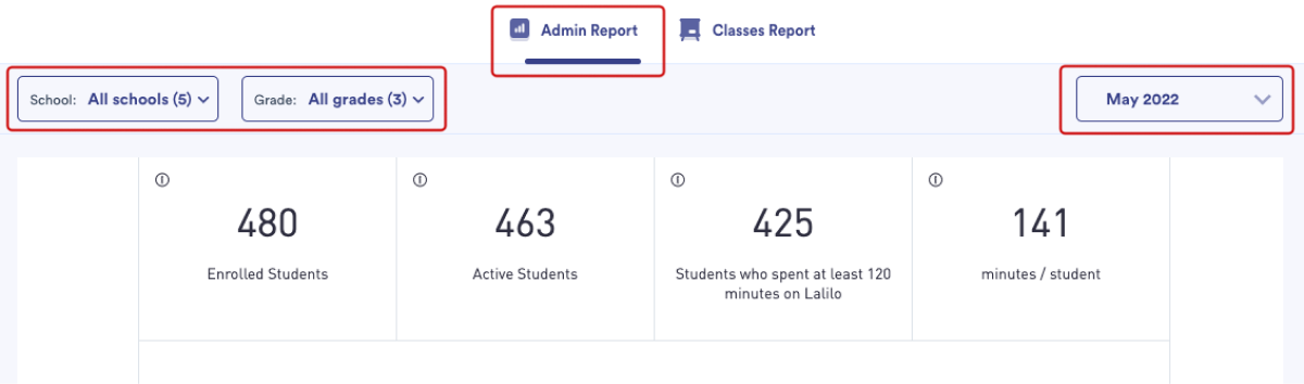 The admin home page with Admin Report and Classes Report buttons at the top.