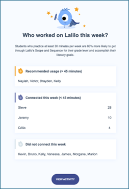 An example 'Who worked on Lalilo this week?' email.